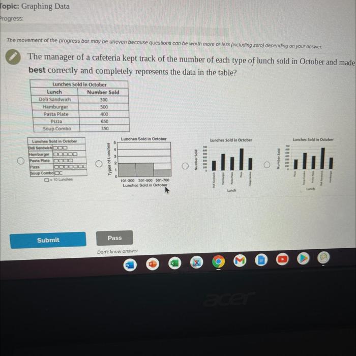 Muriel has kept track of her income