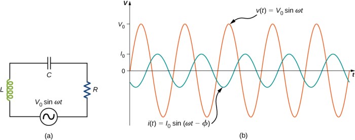 Ac theory level 2 lesson 8