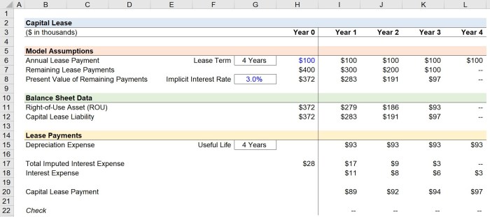 Operating leases gaap lease income expense