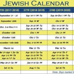 Iuic high holy day calendar 2023