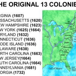 Map of the 13 colonies with abbreviations