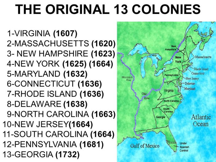 Map of the 13 colonies with abbreviations