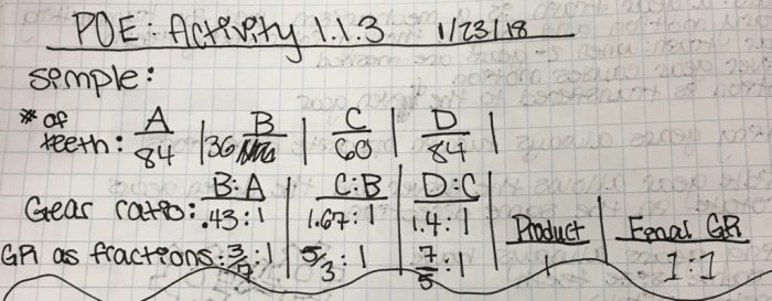 Activity 1.1 3 gears vex answers