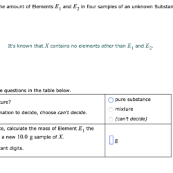 Maximum produced mass combining reactant chegg transcribed text show