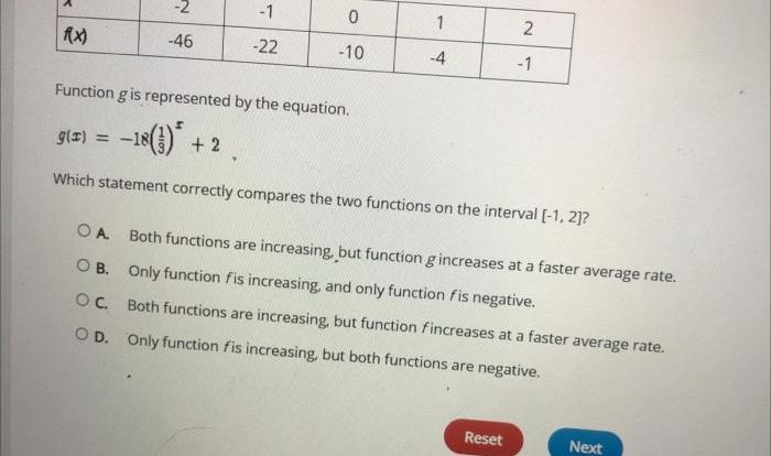 Compares functions correctly