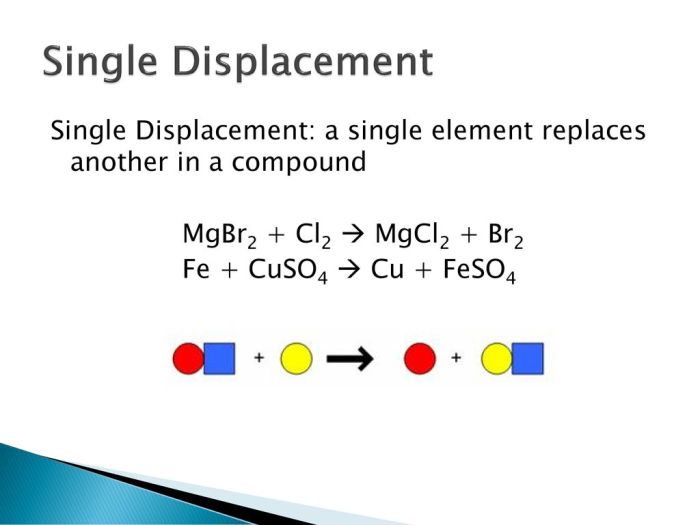 Mgcl2 mg br2 clo3 nacl nabr