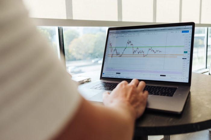 Exchange traded funds assignment