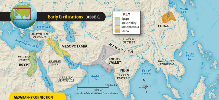 India ancient indus valley ppt powerpoint presentation