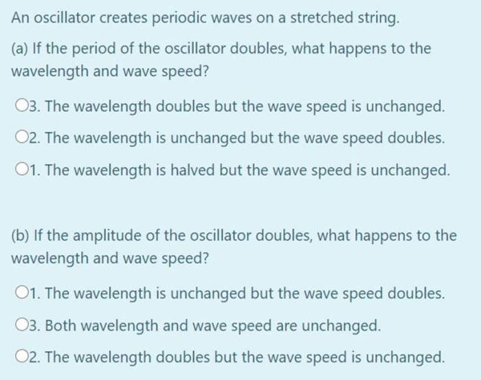 An oscillator creates periodic waves on a stretched string